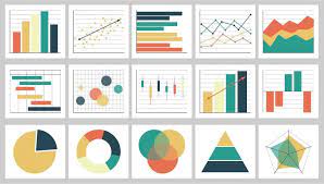 Data visualization and analytics dashboard